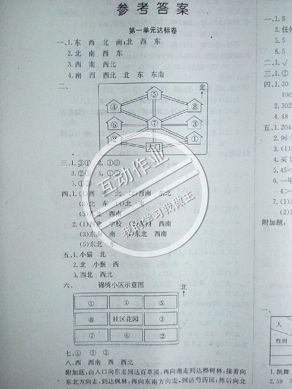 2015年黄冈小状元达标卷三年级数学下册人教版 第1页