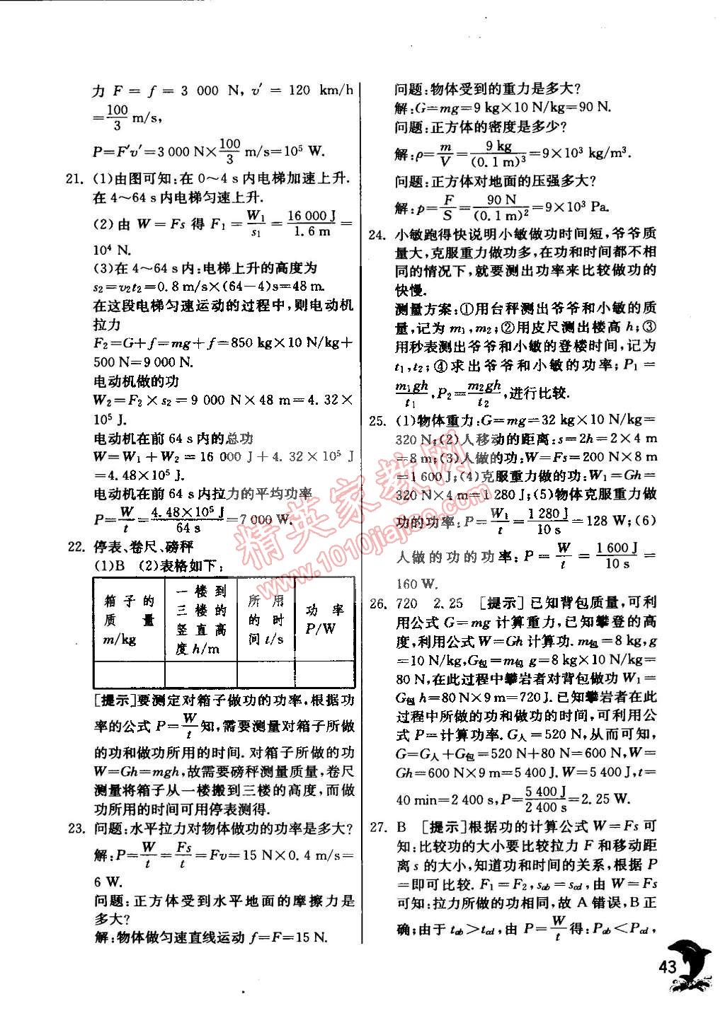 2015年實(shí)驗(yàn)班提優(yōu)訓(xùn)練八年級(jí)物理下冊(cè)滬科版 第30頁(yè)