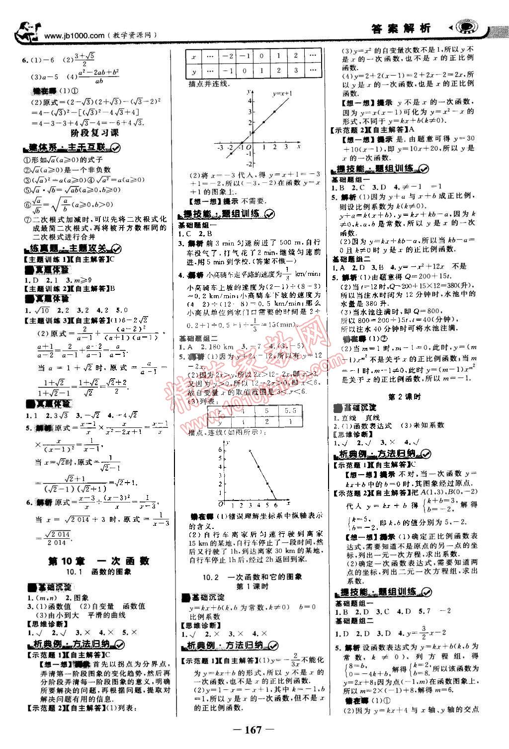 2015年世紀(jì)金榜金榜學(xué)案八年級(jí)數(shù)學(xué)下冊(cè)青島版 第10頁(yè)