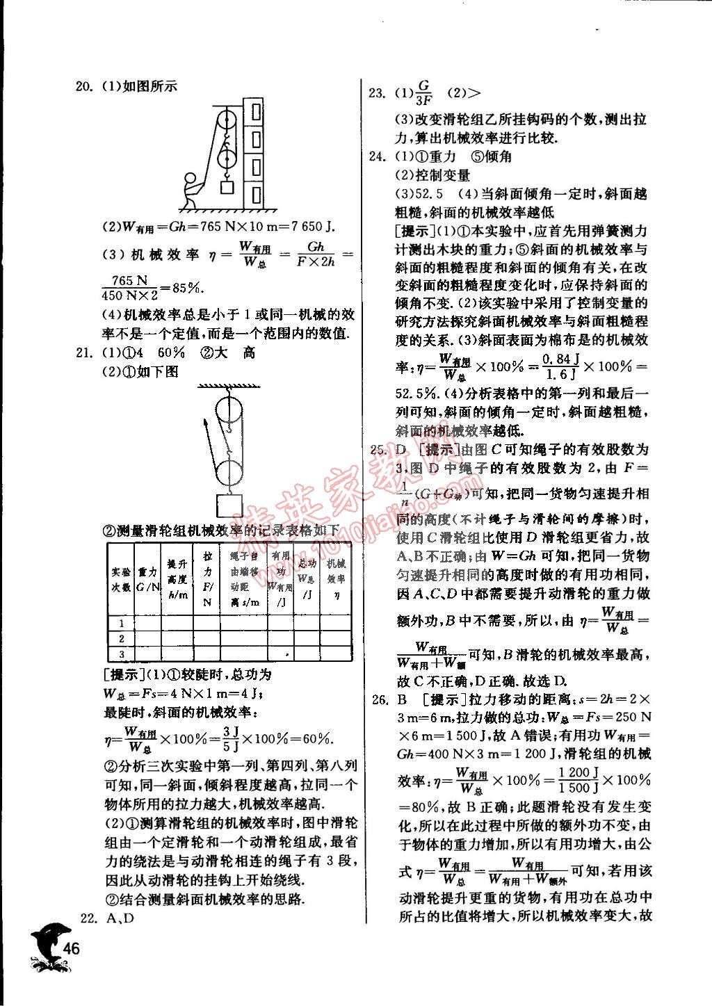 2015年實驗班提優(yōu)訓(xùn)練八年級物理下冊滬科版 第33頁