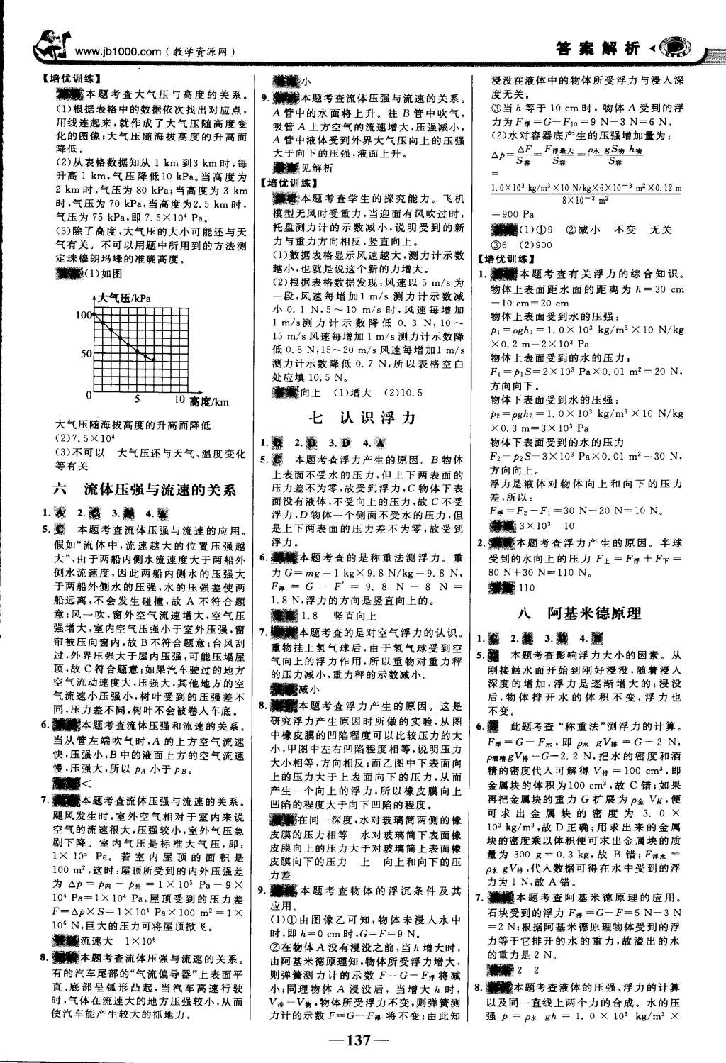 2015年世紀(jì)金榜金榜學(xué)案八年級(jí)物理下冊(cè)滬科版 第20頁