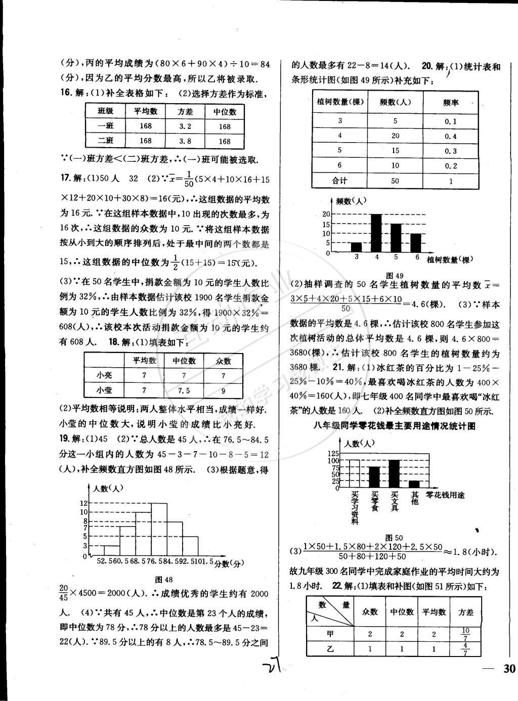 2015年全科王同步課時(shí)練習(xí)八年級(jí)數(shù)學(xué)下冊(cè)滬科版 第27頁(yè)