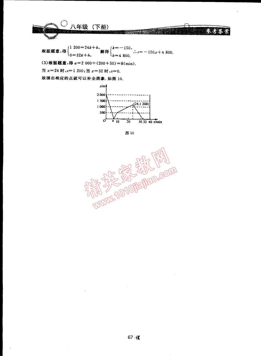 2015年點(diǎn)石成金金牌每課通八年級(jí)數(shù)學(xué)下冊(cè)國(guó)標(biāo)人教版 第33頁(yè)