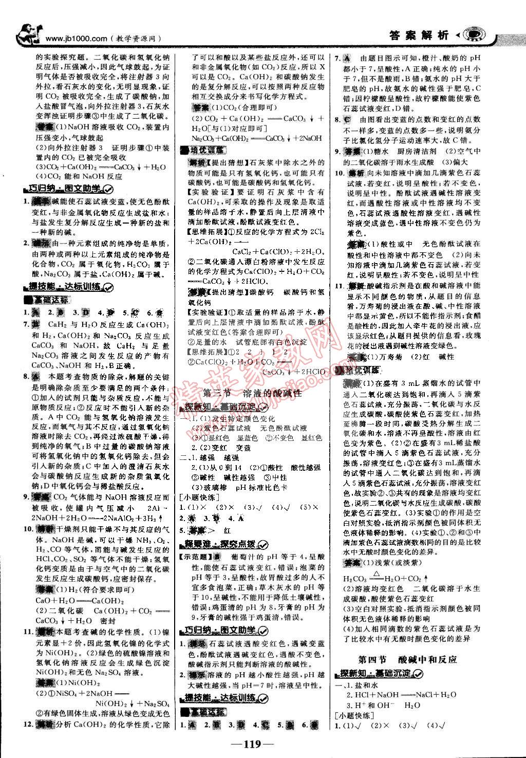 2015年世紀(jì)金榜金榜學(xué)案九年級化學(xué)下冊魯教版 第48頁