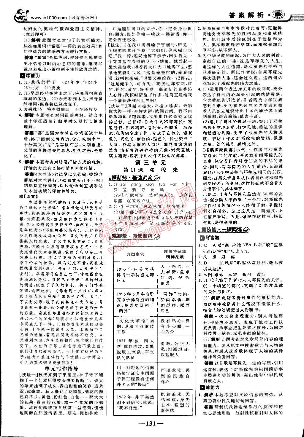 2015年世紀金榜金榜學案七年級語文下冊人教版 第6頁