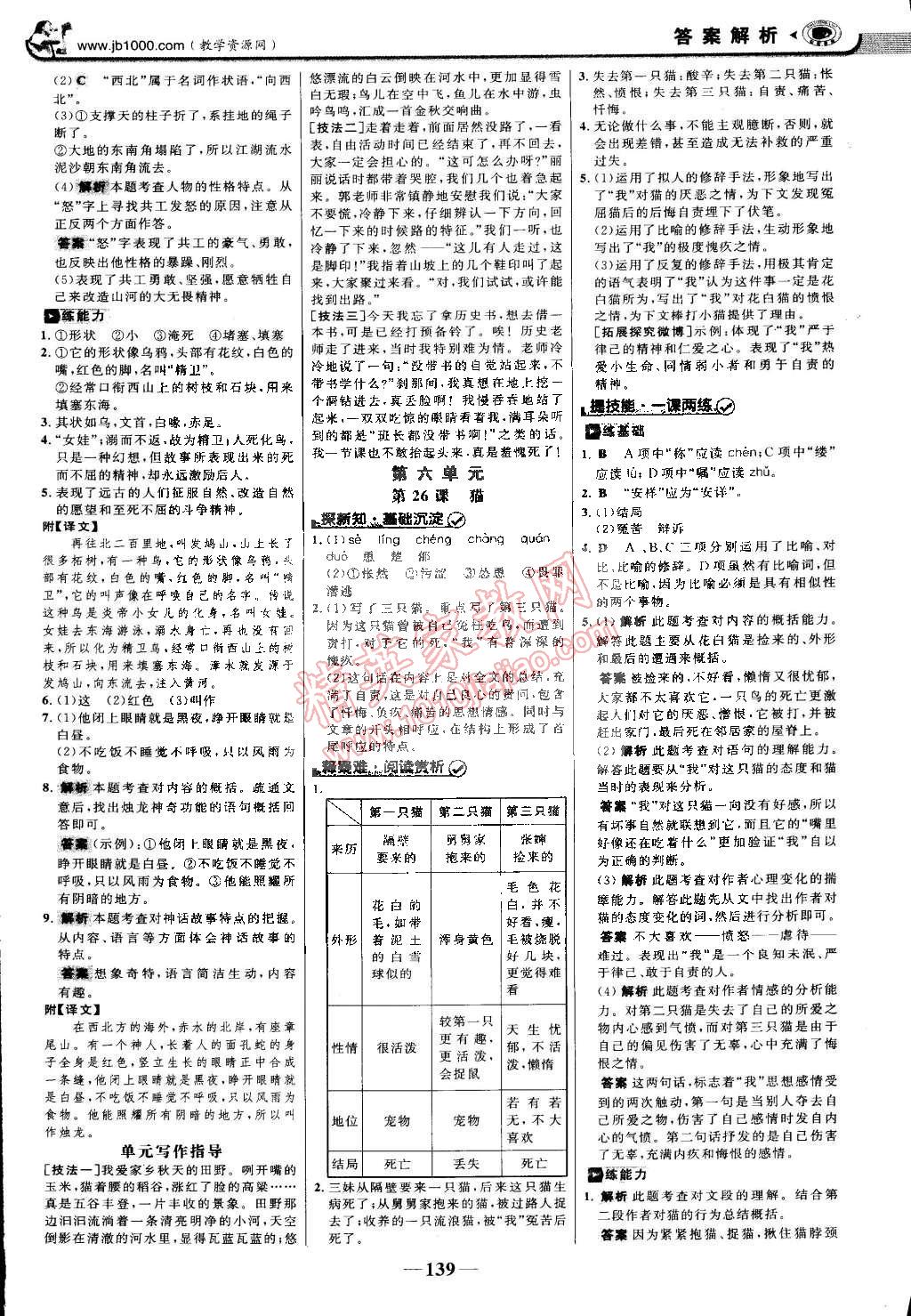 2015年世紀(jì)金榜金榜學(xué)案七年級(jí)語(yǔ)文下冊(cè)人教版 第14頁(yè)