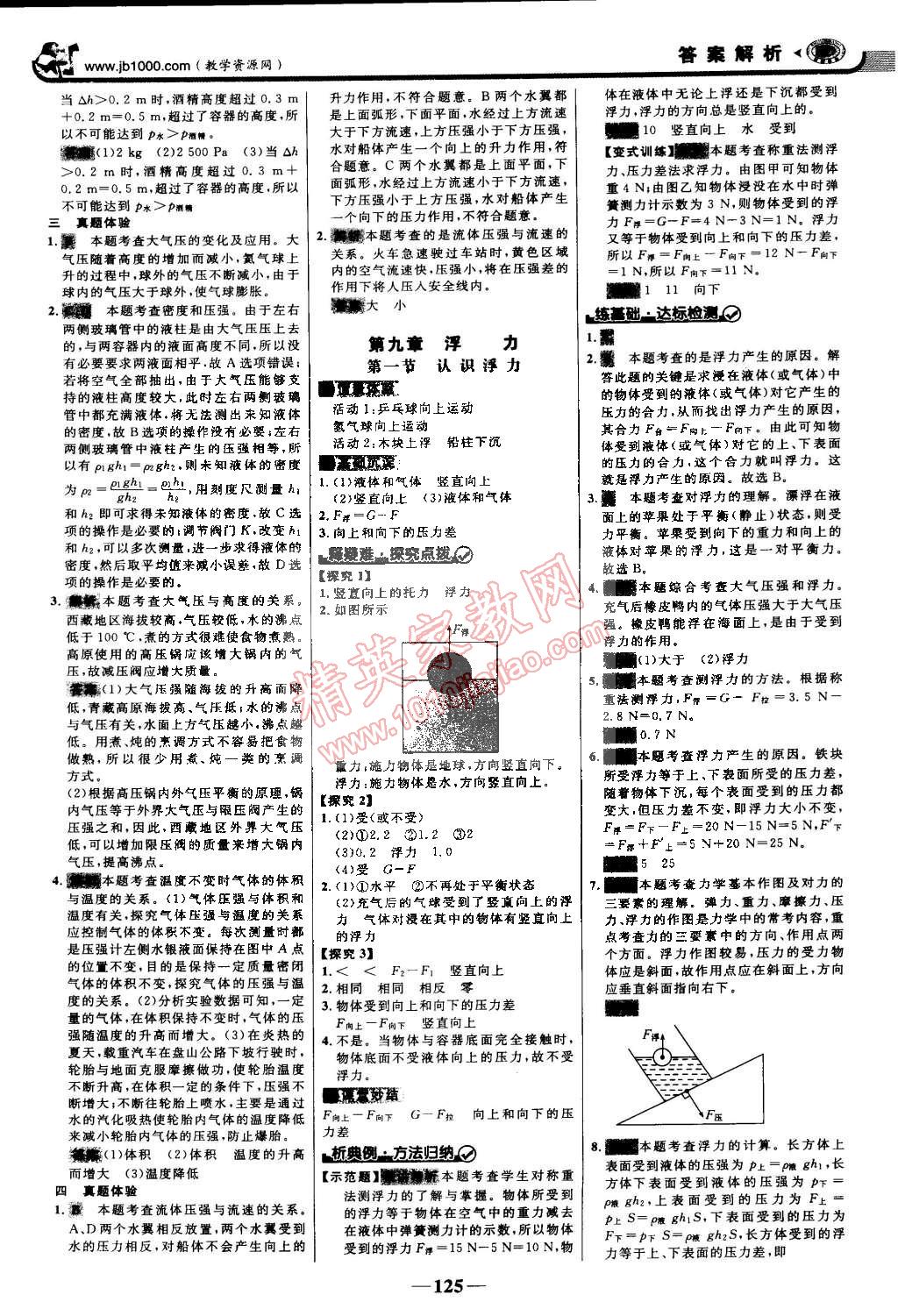 2015年世紀(jì)金榜金榜學(xué)案八年級(jí)物理下冊滬科版 第8頁