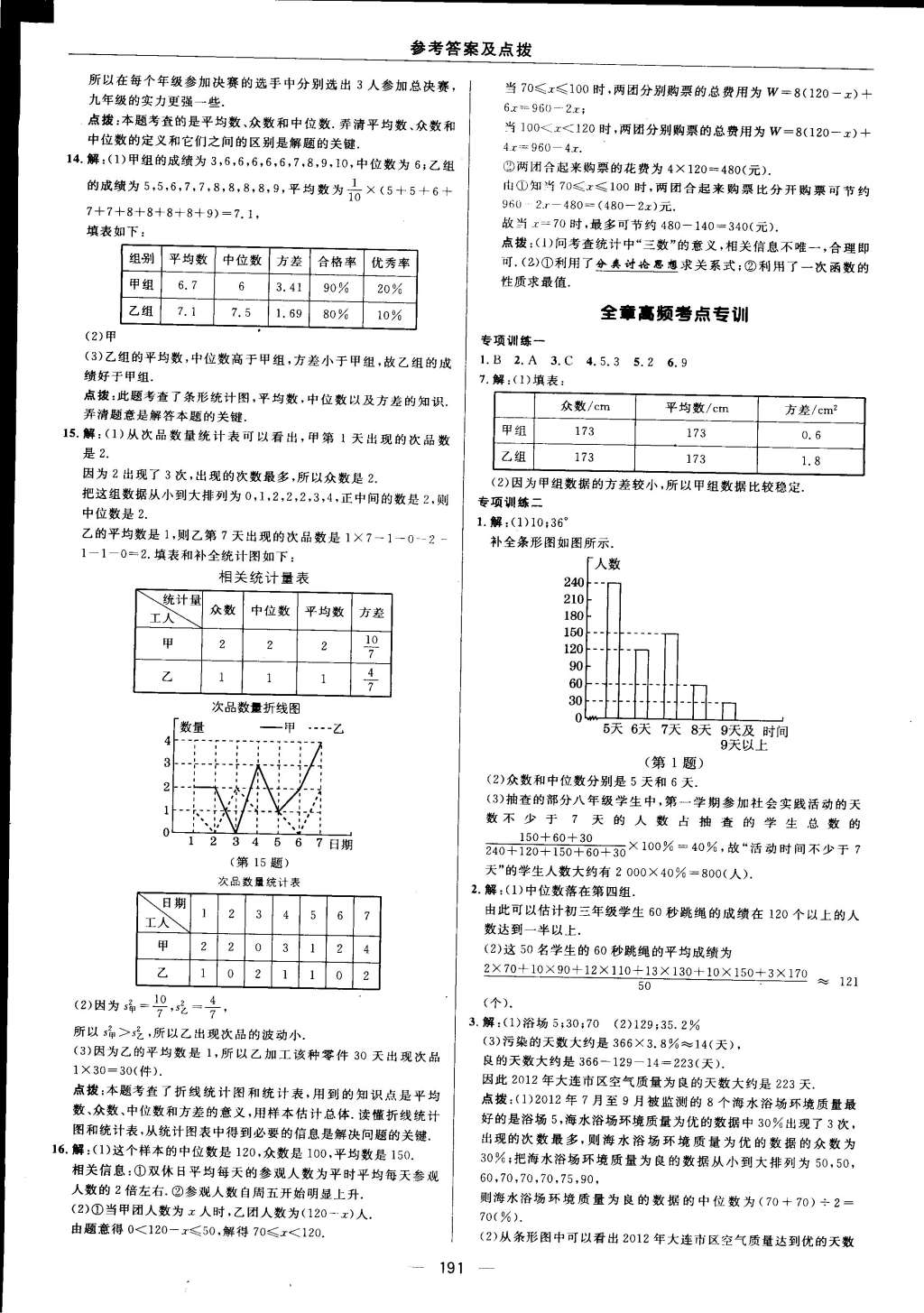 2015年综合应用创新题典中点八年级数学下册沪科版 第95页