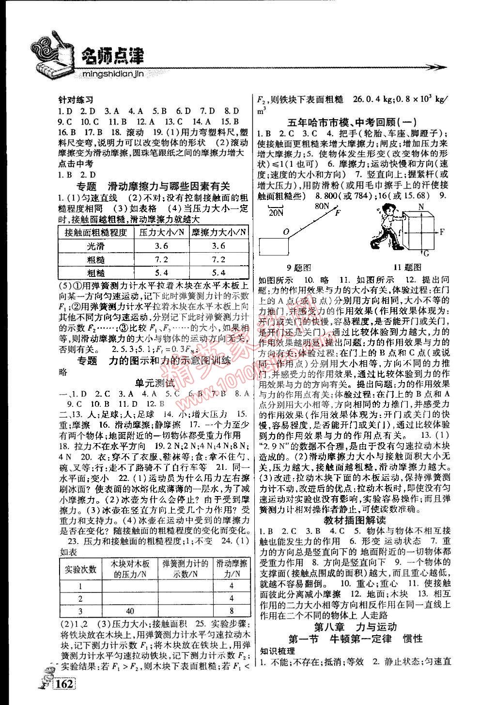 2015年名師點津?qū)ｎ}精練單元測評八年級物理下冊 第3頁