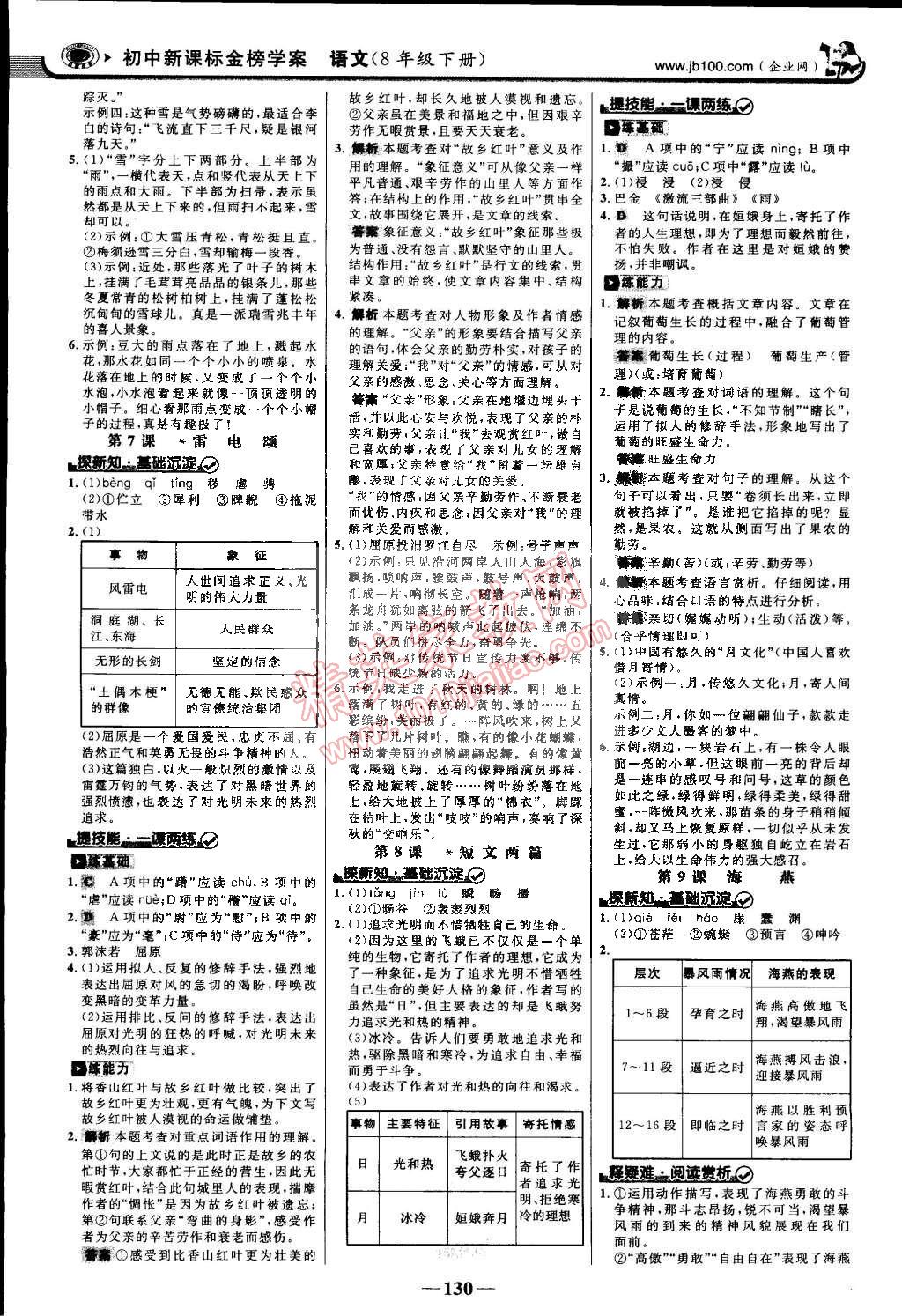 2015年世紀(jì)金榜金榜學(xué)案八年級語文下冊人教版 第5頁