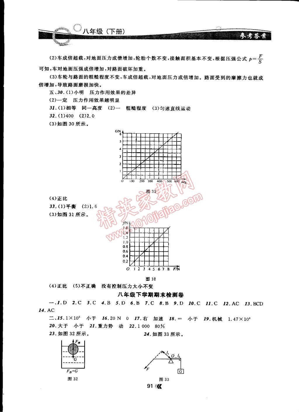 2015年點石成金金牌每課通八年級物理下冊國標人教版 第19頁