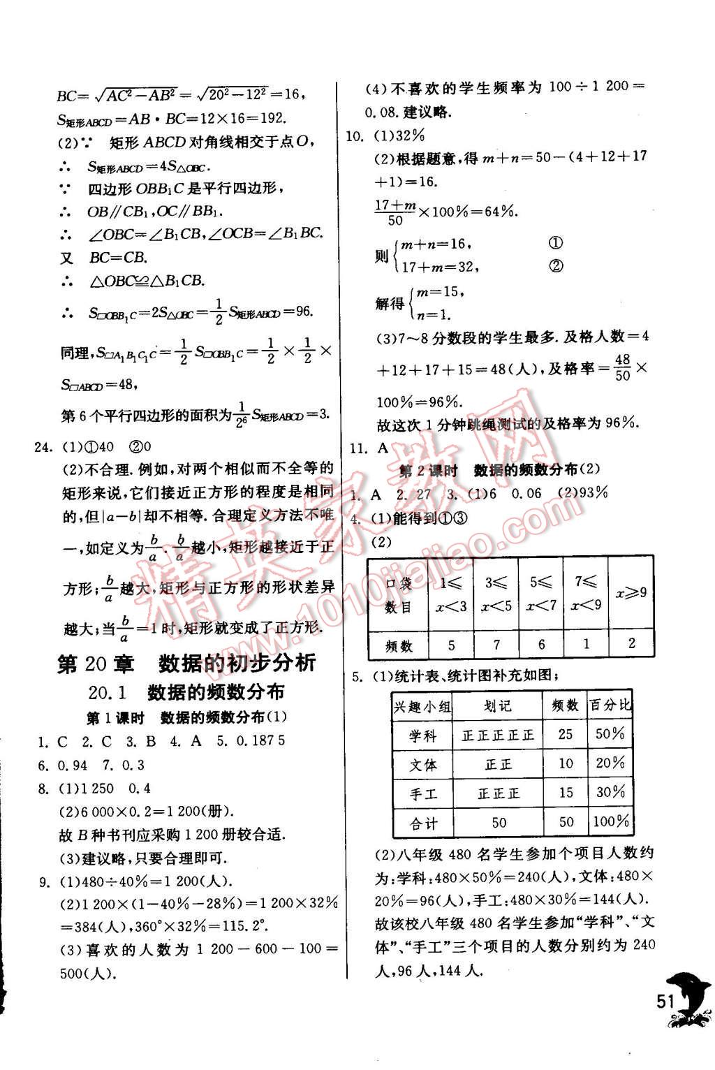 2015年实验班提优训练八年级数学下册沪科版 第55页