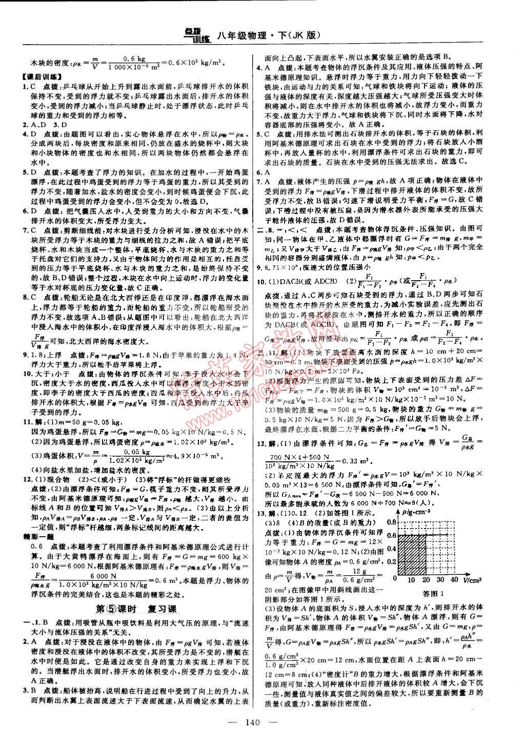 2015年点拨训练八年级物理下册教科版 第18页