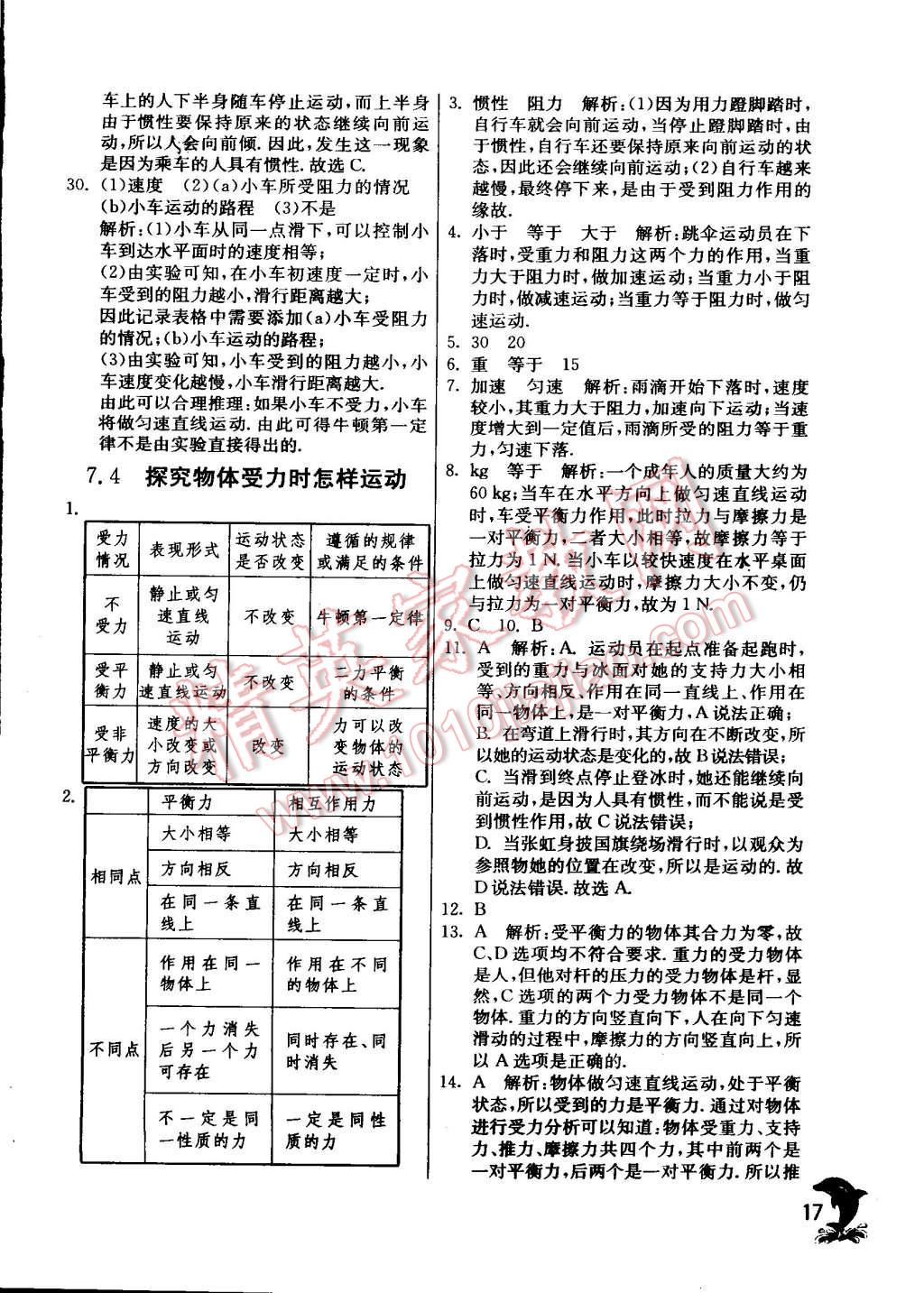 2015年实验班提优训练八年级物理下册沪粤版 第17页