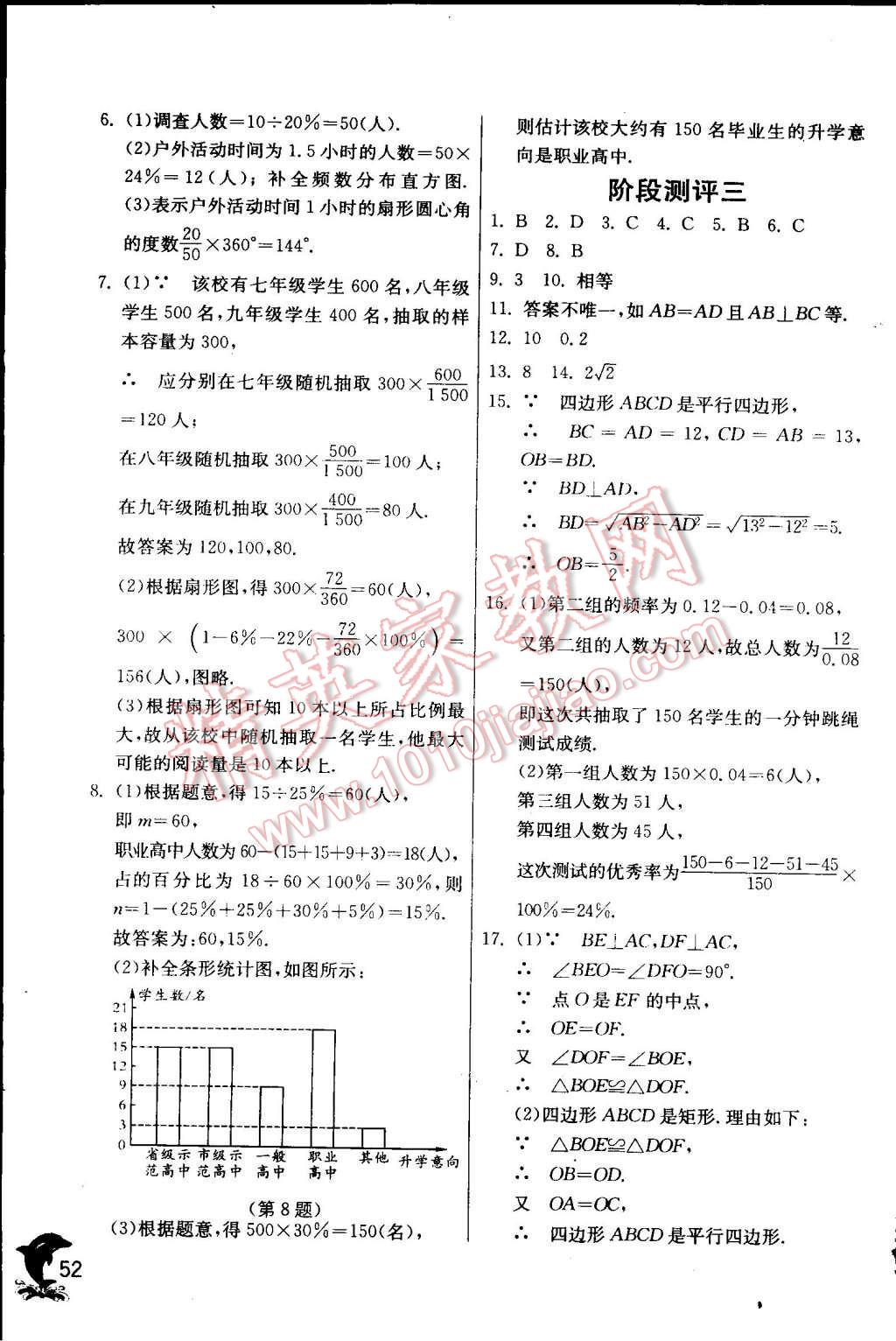 2015年实验班提优训练八年级数学下册沪科版 第56页