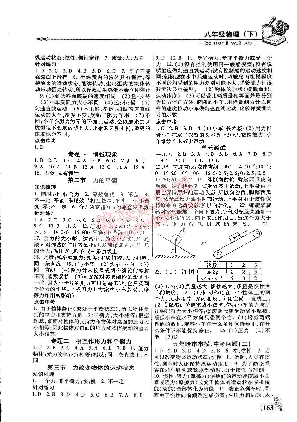 2015年名師點(diǎn)津?qū)ｎ}精練單元測(cè)評(píng)八年級(jí)物理下冊(cè) 第4頁(yè)