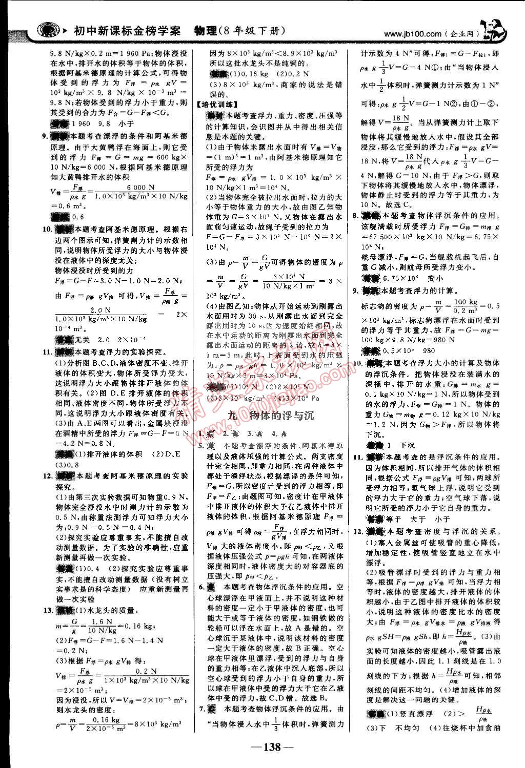 2015年世紀(jì)金榜金榜學(xué)案八年級(jí)物理下冊(cè)滬科版 第21頁(yè)