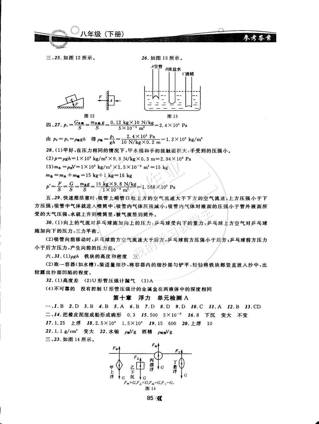 2015年點石成金金牌每課通八年級物理下冊國標(biāo)人教版 第13頁