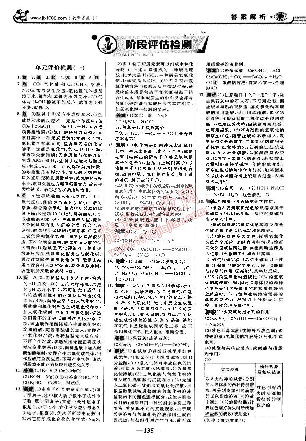 2015年世紀金榜金榜學案九年級化學下冊魯教版 第64頁