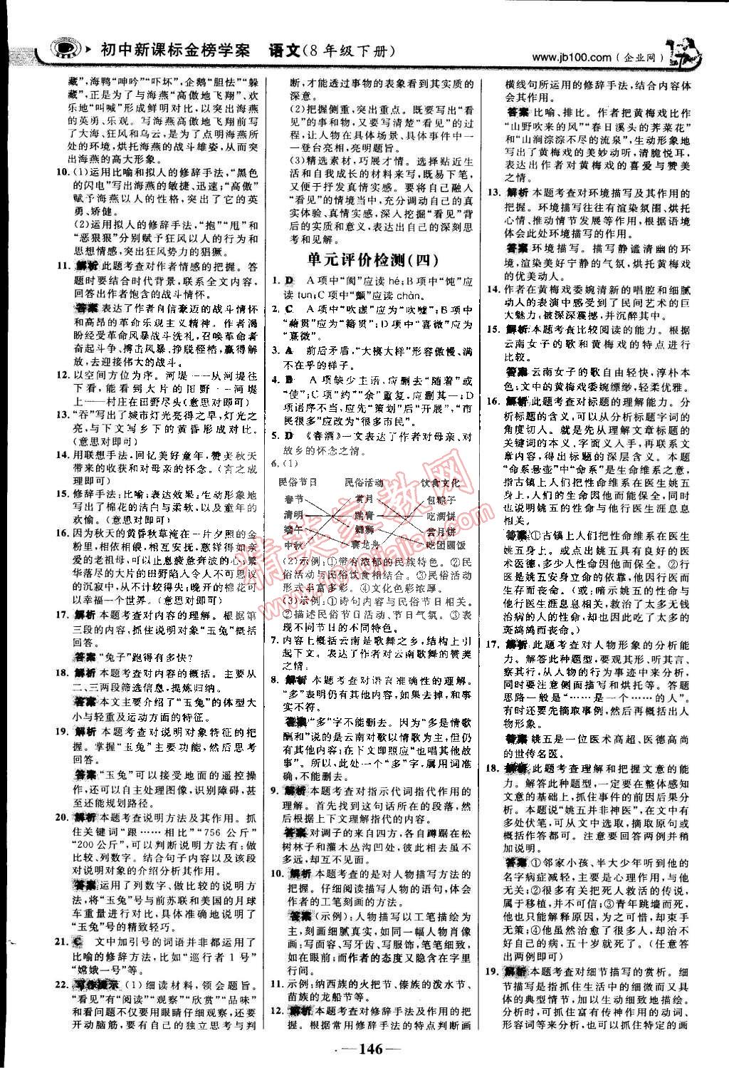 2015年世紀(jì)金榜金榜學(xué)案八年級語文下冊人教版 第21頁