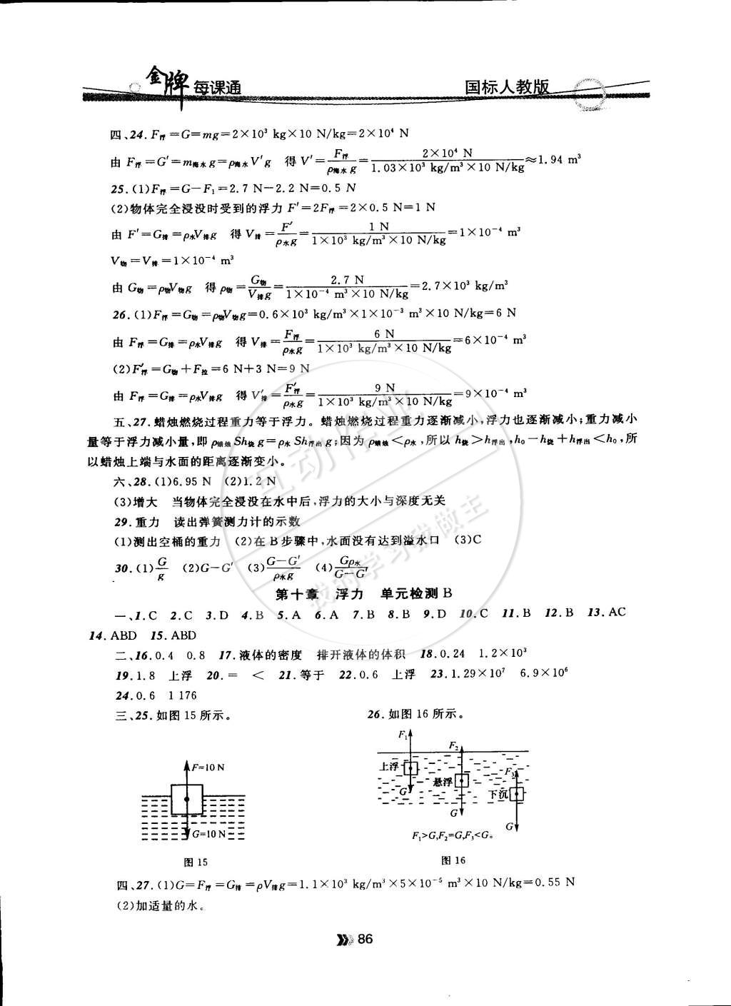 2015年點(diǎn)石成金金牌每課通八年級(jí)物理下冊(cè)國(guó)標(biāo)人教版 第14頁(yè)