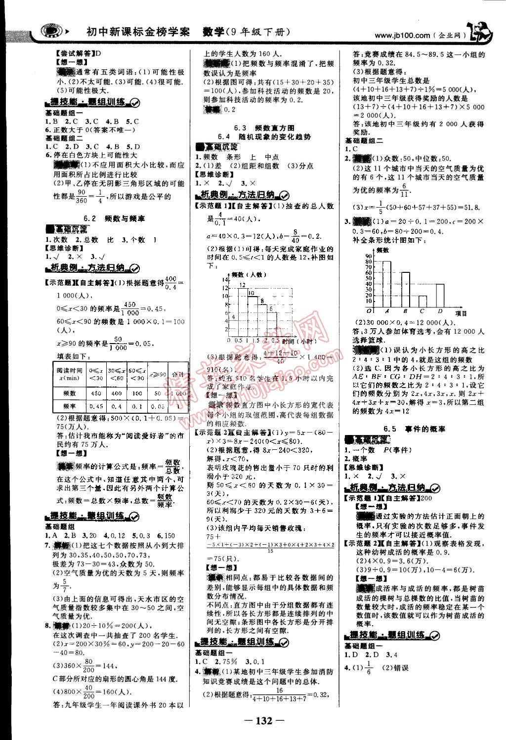 2015年世紀金榜金榜學案九年級數(shù)學下冊青島版 第7頁