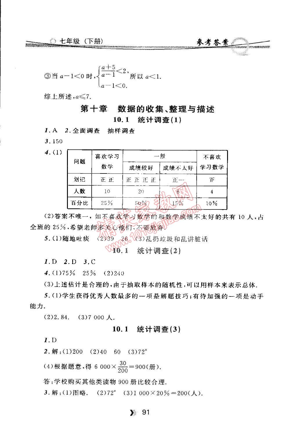 2015年點(diǎn)石成金金牌每課通七年級(jí)數(shù)學(xué)下冊(cè)人教版 第11頁