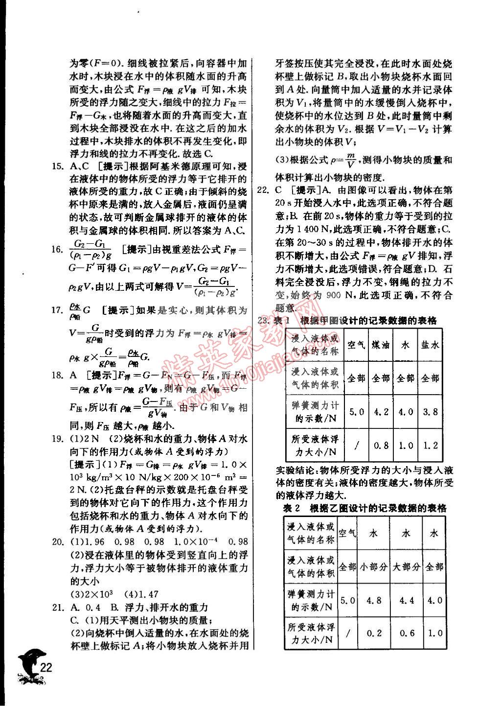 2015年實驗班提優(yōu)訓(xùn)練八年級物理下冊滬科版 第71頁