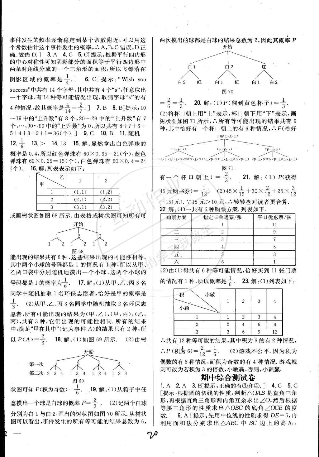 2015年全科王同步課時(shí)練習(xí)九年級(jí)數(shù)學(xué)下冊(cè)滬科版 第20頁(yè)