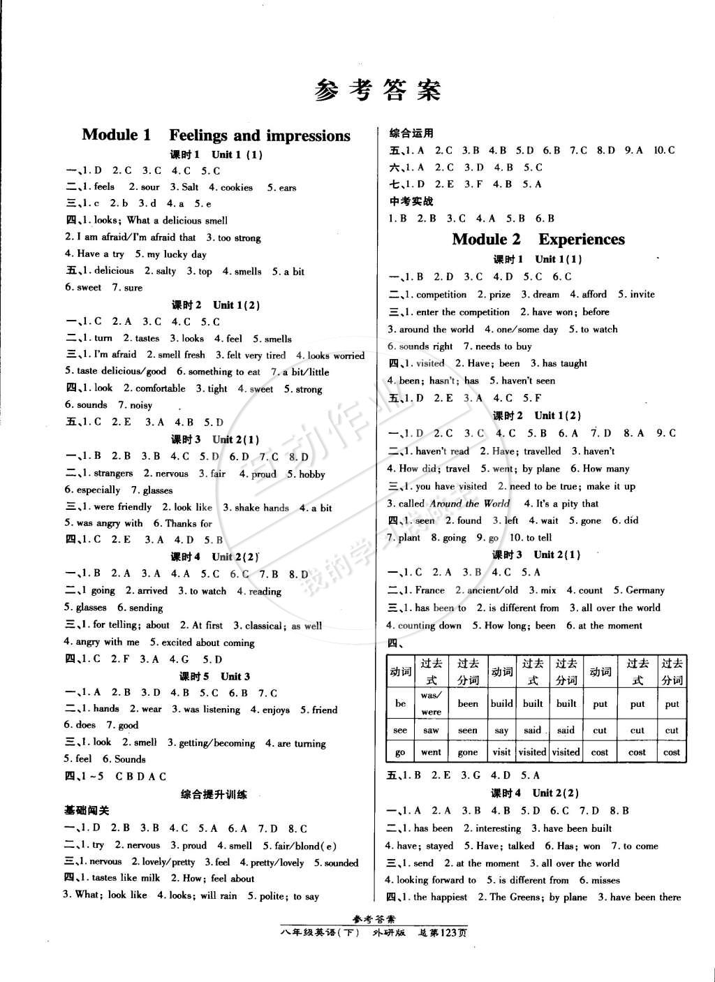 2015年高效課時(shí)通10分鐘掌控課堂八年級(jí)英語(yǔ)下冊(cè)外研版 第1頁(yè)