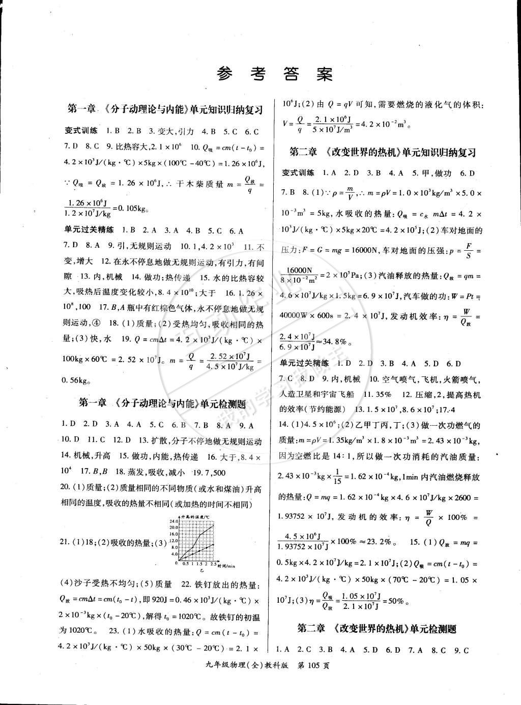 2014年啟航權(quán)威考卷全優(yōu)測控九年級物理全一冊教科版 第1頁