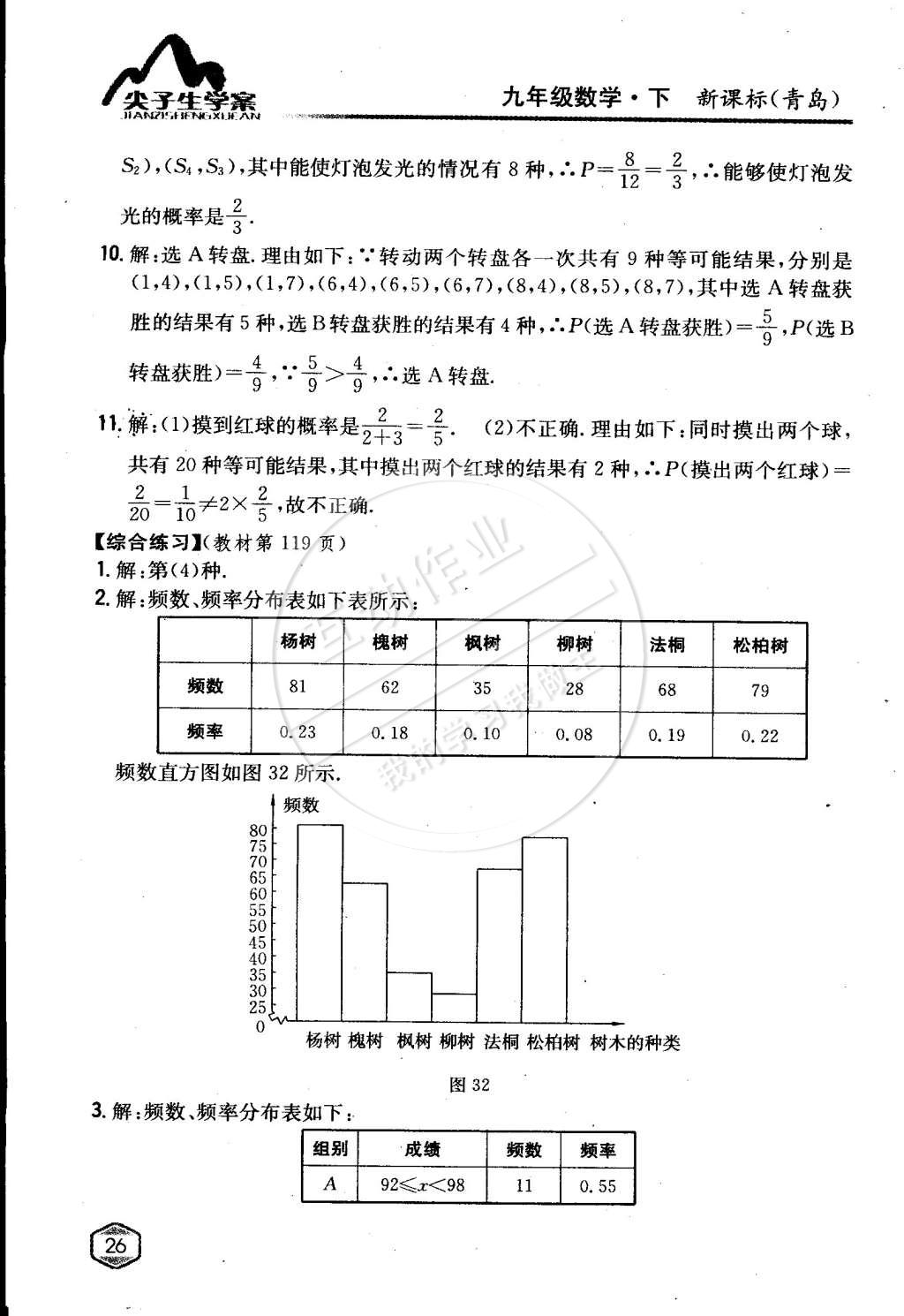 课本九年级数学下册青岛版 第25页