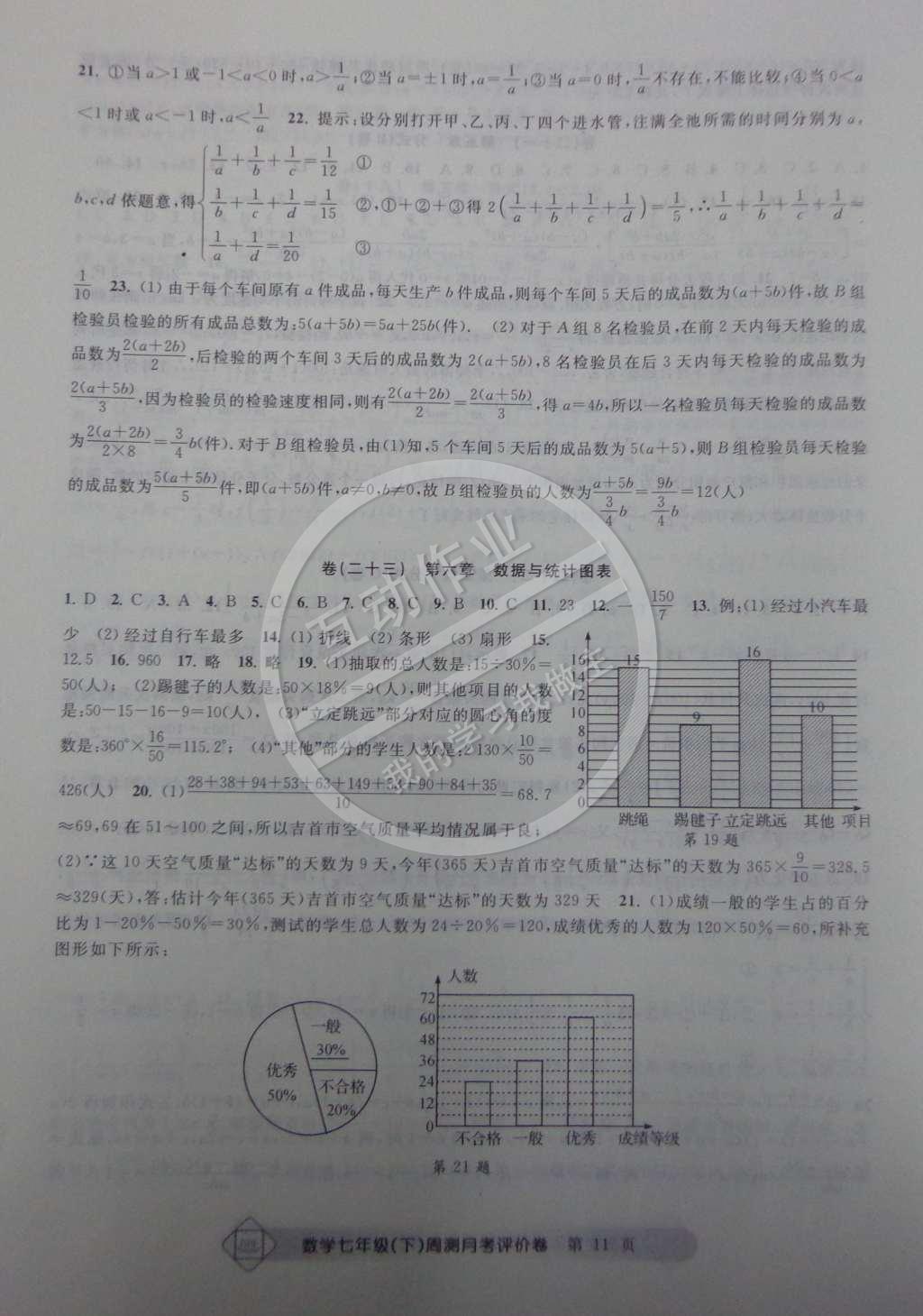 2015年周測月考單元評價卷七年級數(shù)學(xué)下冊 第11頁