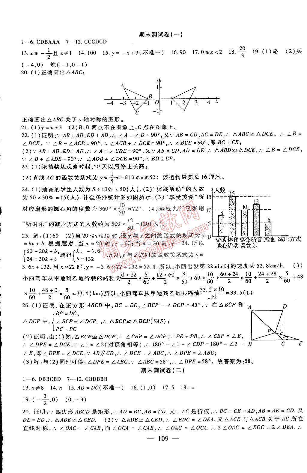 2015年海淀金卷八年級(jí)數(shù)學(xué)下冊(cè)冀教版 第9頁(yè)