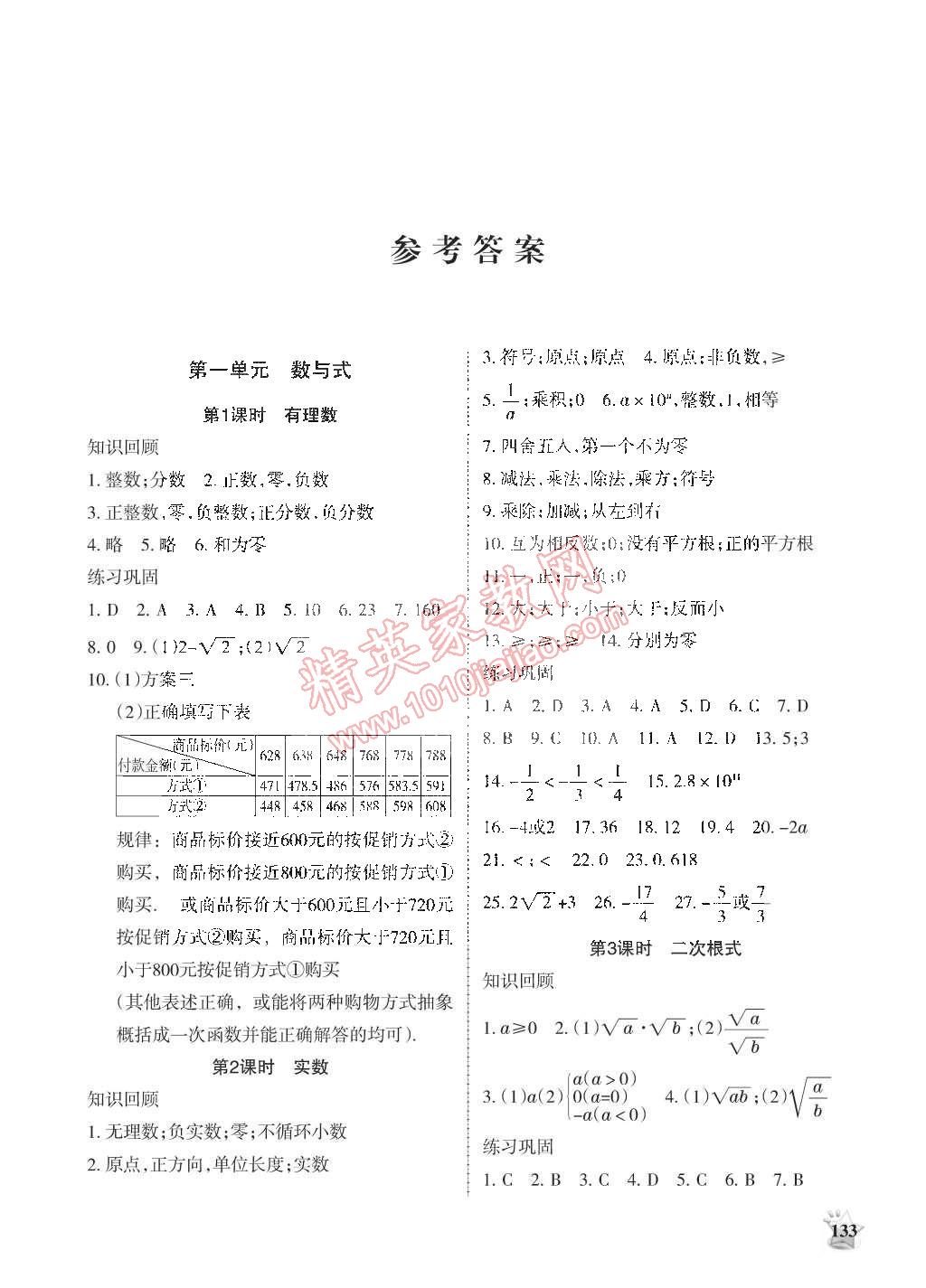 2015年學習之友九年級數學下冊北師大版 第1頁