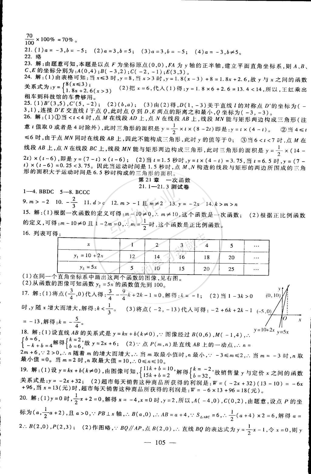 2015年海淀金卷八年级数学下册冀教版 第5页