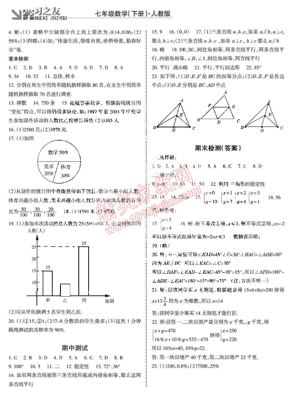 2015年学习之友七年级数学下册人教版 第5页