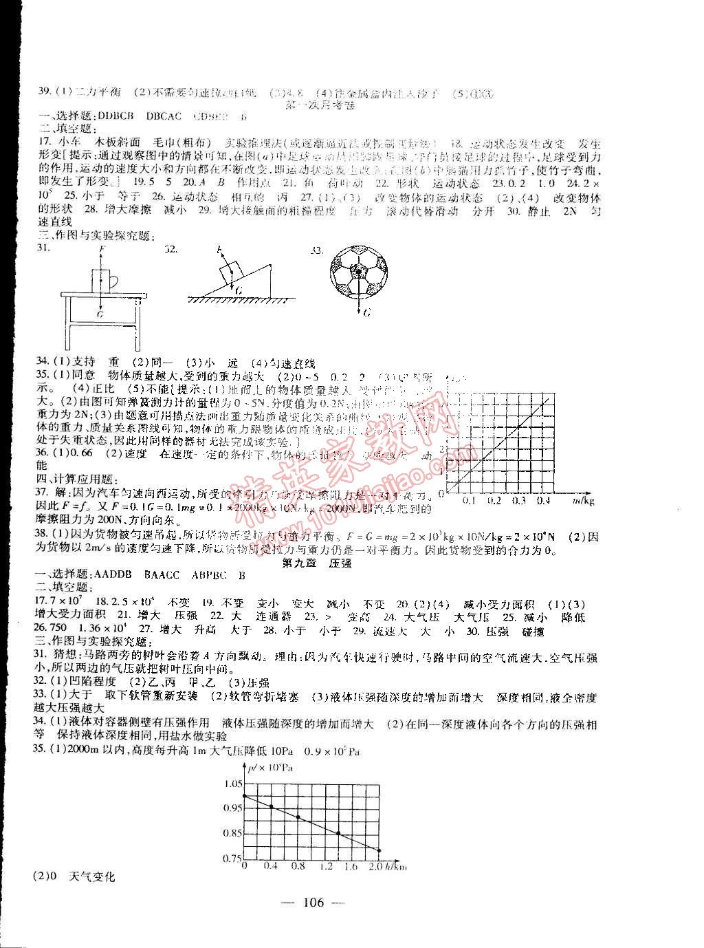 2015年海淀金卷八年級物理下冊人教版 第2頁