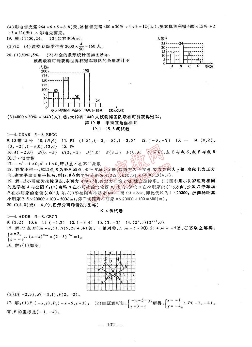 2015年海淀金卷八年級(jí)數(shù)學(xué)下冊(cè)冀教版 第2頁