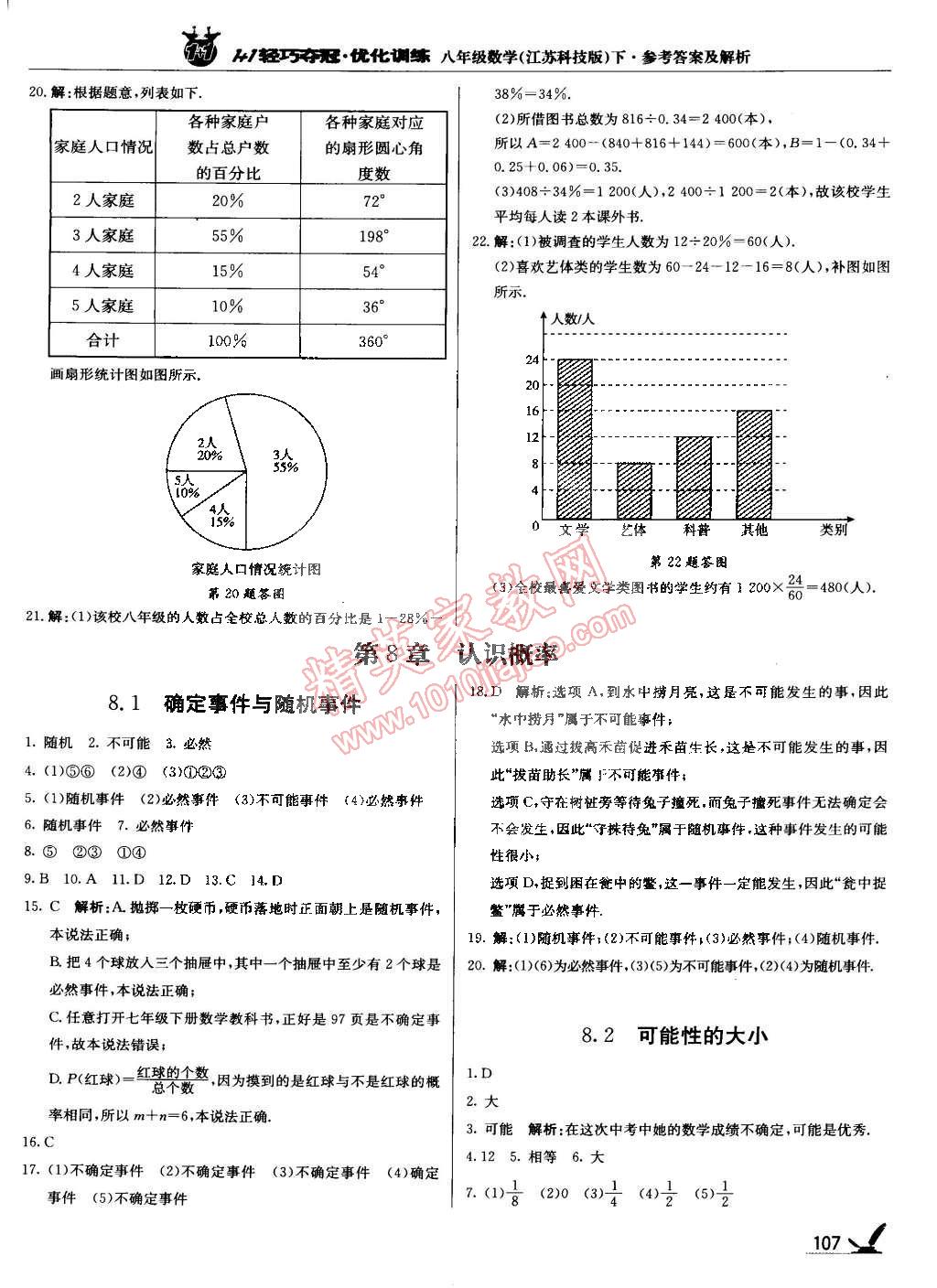 2015年1加1輕巧奪冠優(yōu)化訓練八年級數(shù)學下冊蘇科版銀版雙色提升版 第4頁