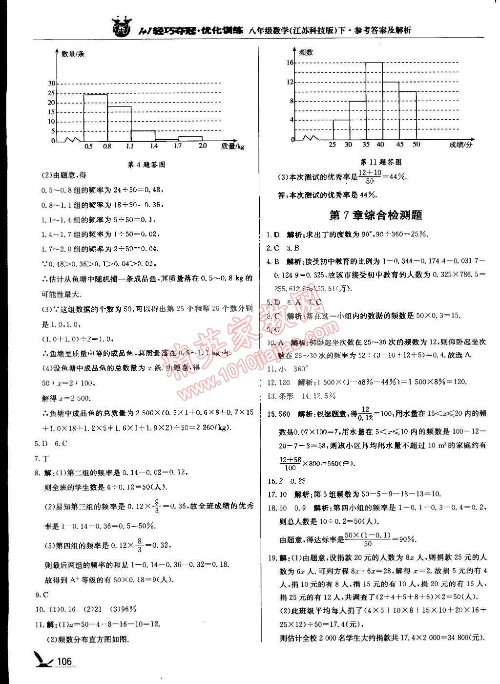 2015年1加1轻巧夺冠优化训练八年级数学下册苏科版银版双色提升版 第3页