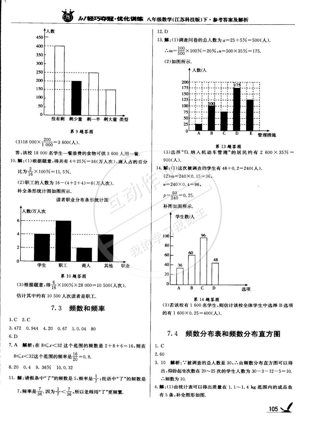 2015年1加1轻巧夺冠优化训练八年级数学下册苏科版银版双色提升版 第2页