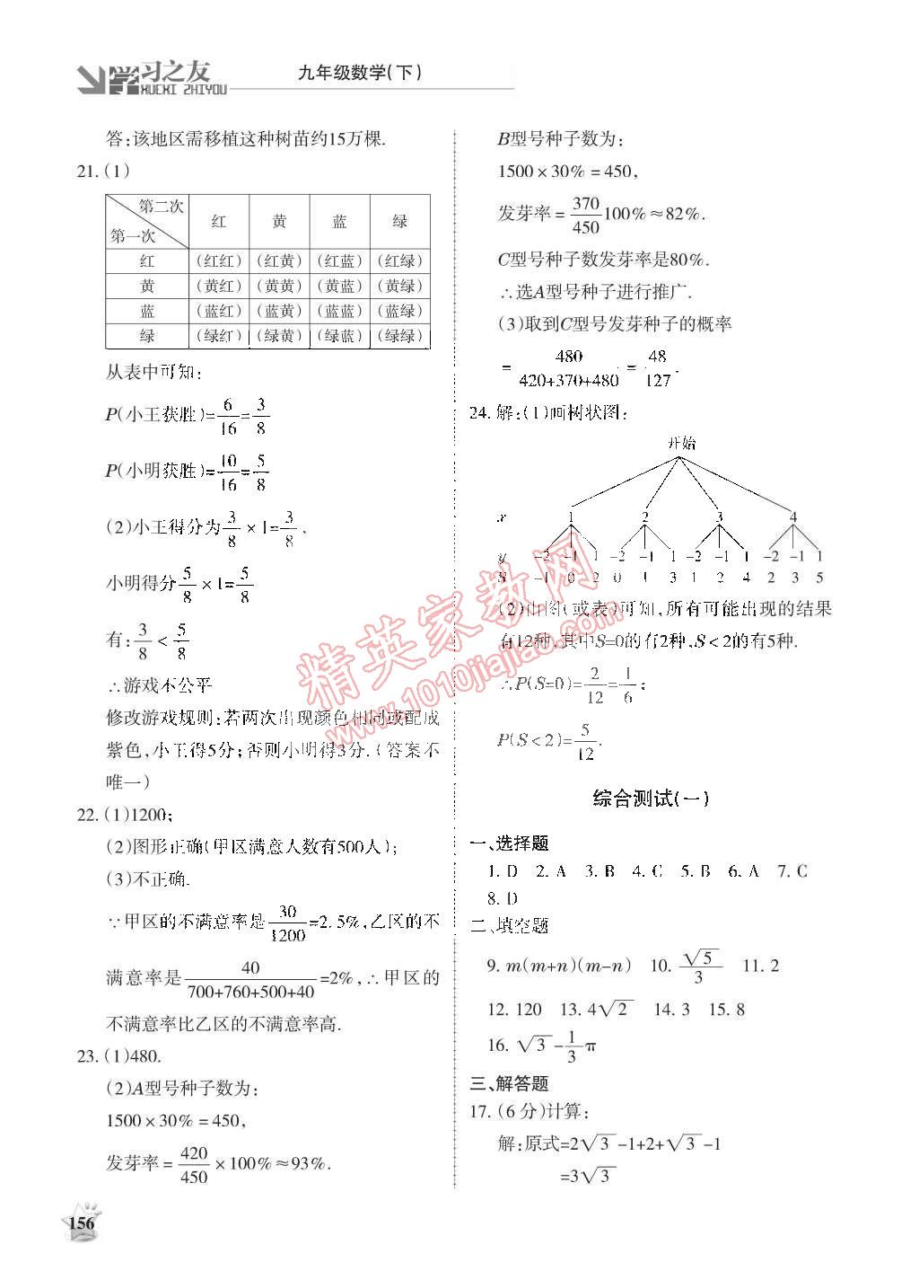 2015年學(xué)習(xí)之友九年級(jí)數(shù)學(xué)下冊(cè)北師大版 第24頁(yè)