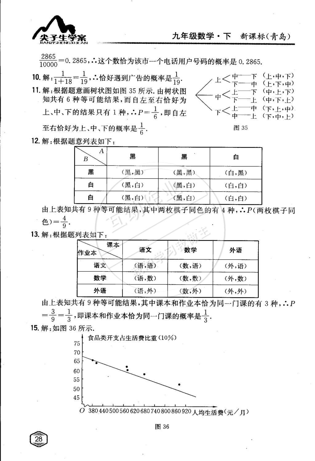 课本九年级数学下册青岛版 第27页