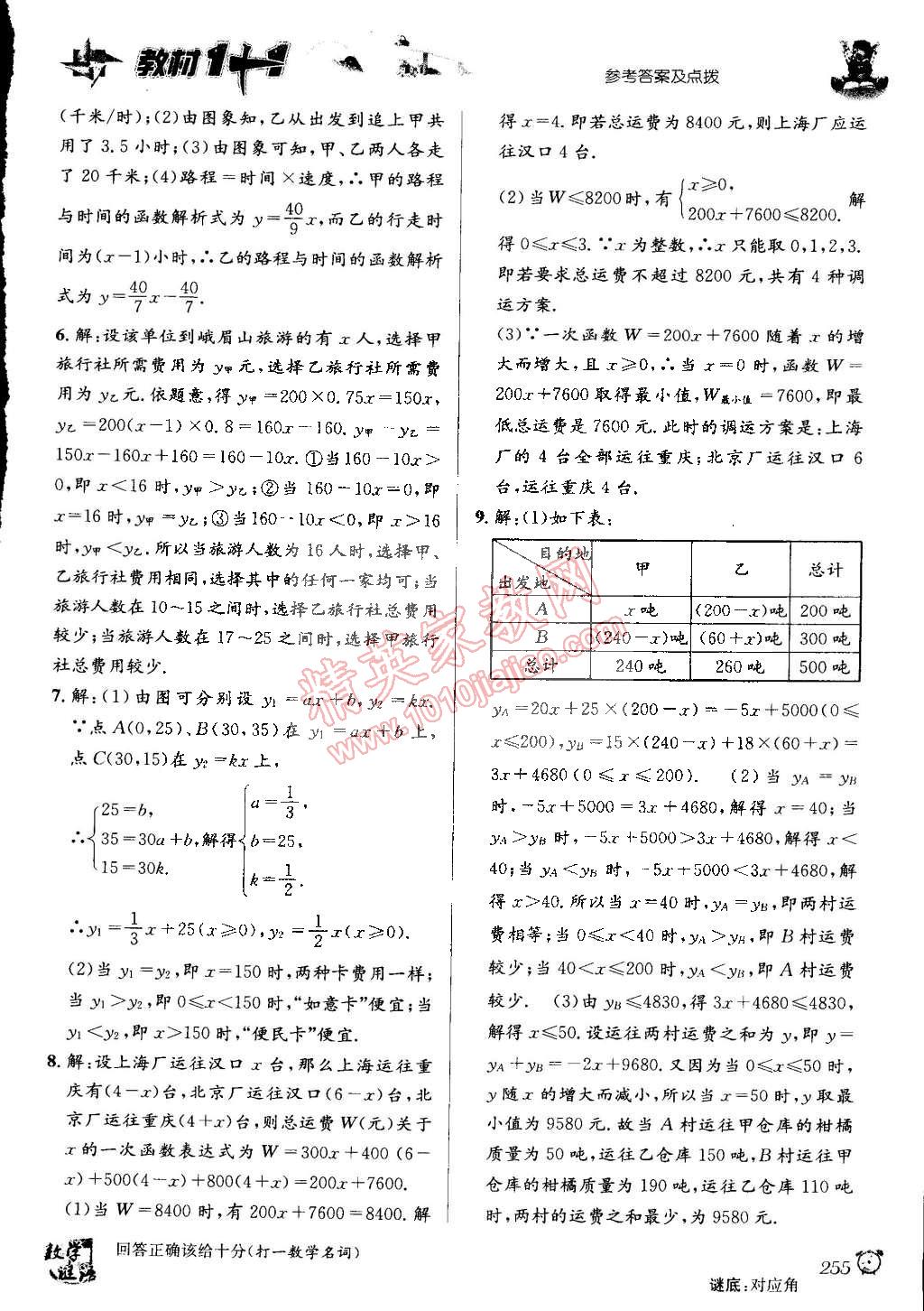 2015年教材1加1八年級(jí)數(shù)學(xué)下冊(cè)湘教版 第15頁(yè)