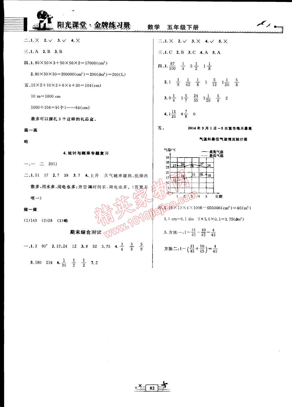 2015年陽(yáng)光課堂金牌練習(xí)冊(cè)五年級(jí)數(shù)學(xué)下冊(cè)人教版 第10頁(yè)