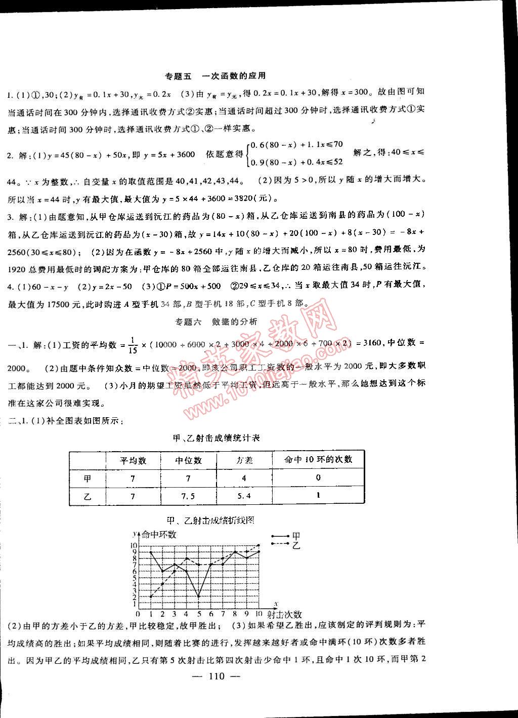 2015年海淀金卷八年级数学下册人教版 第14页