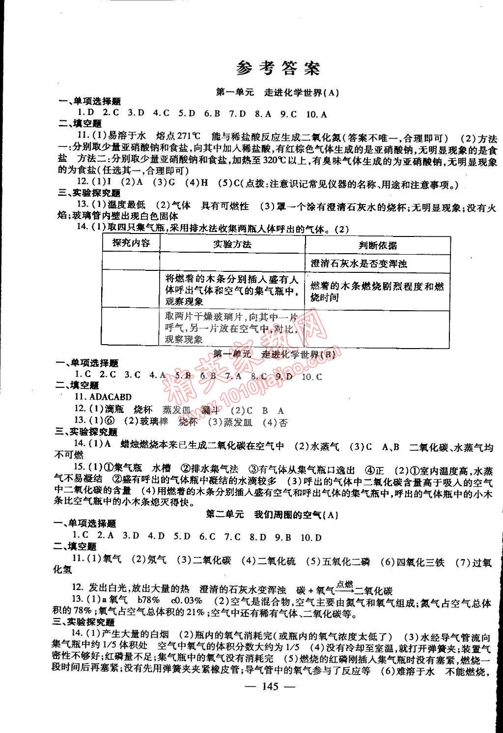 2014年海淀金卷九年级化学全一册人教版 第1页