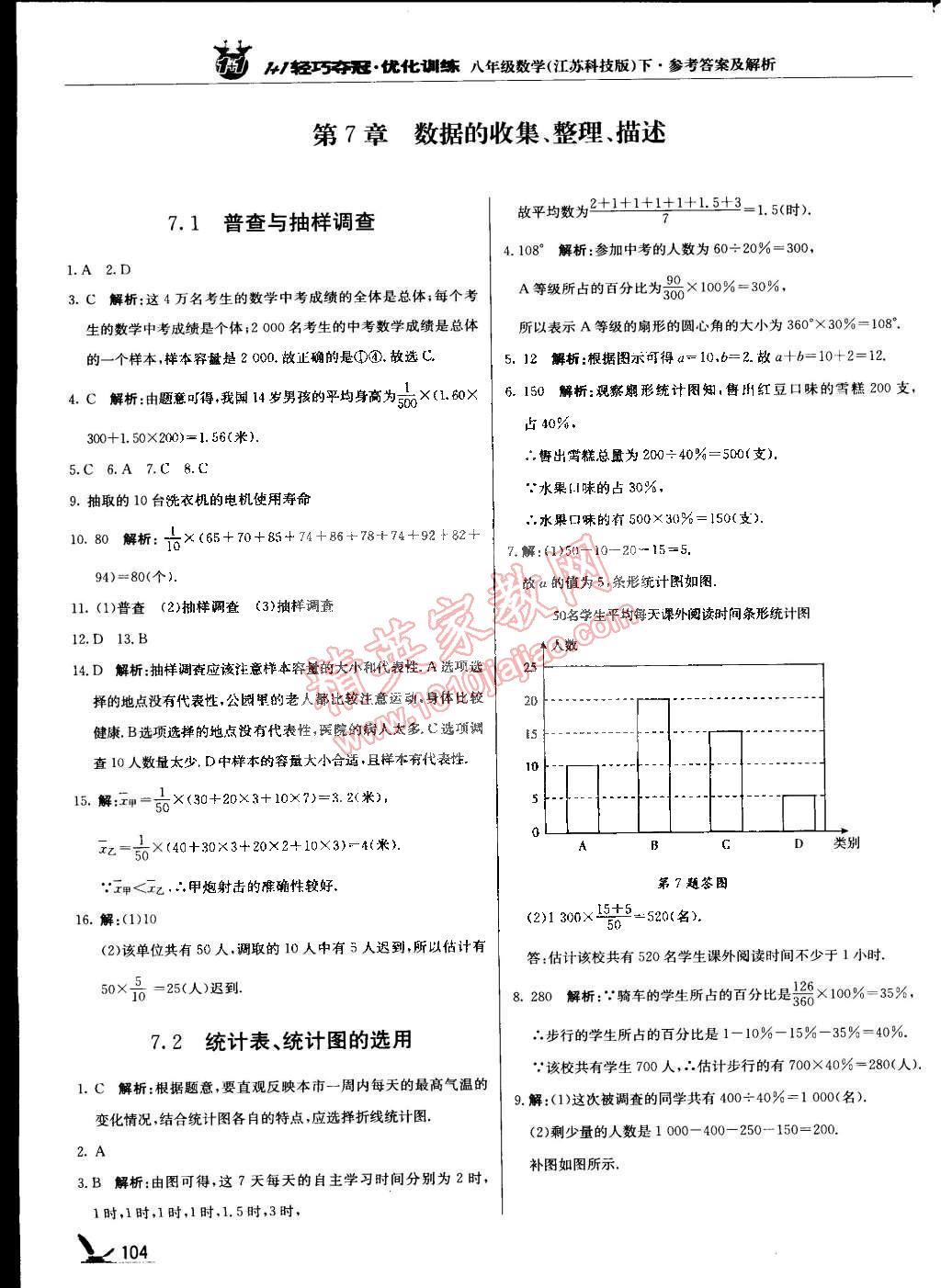 2015年1加1轻巧夺冠优化训练八年级数学下册苏科版银版双色提升版 第1页