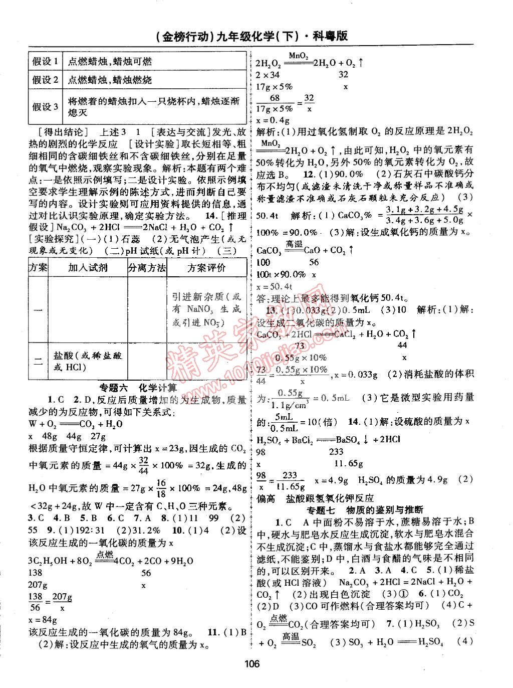 2015年金榜行動九年級化學(xué)下冊科粵版 第6頁